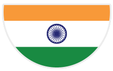India flag
